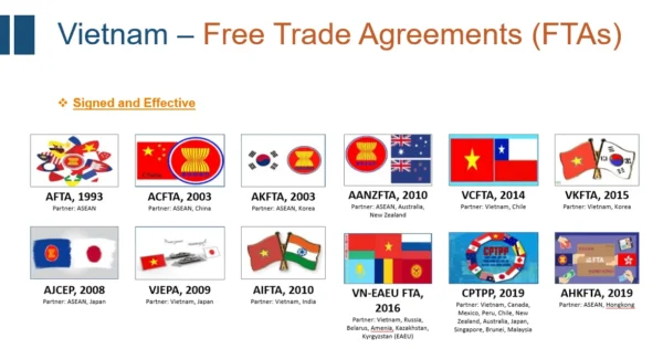 Trade and Tariff Advantages in Vietnam